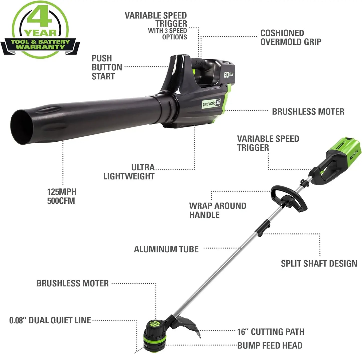 80V Cordless String Trimmer + Leaf Blower Combo