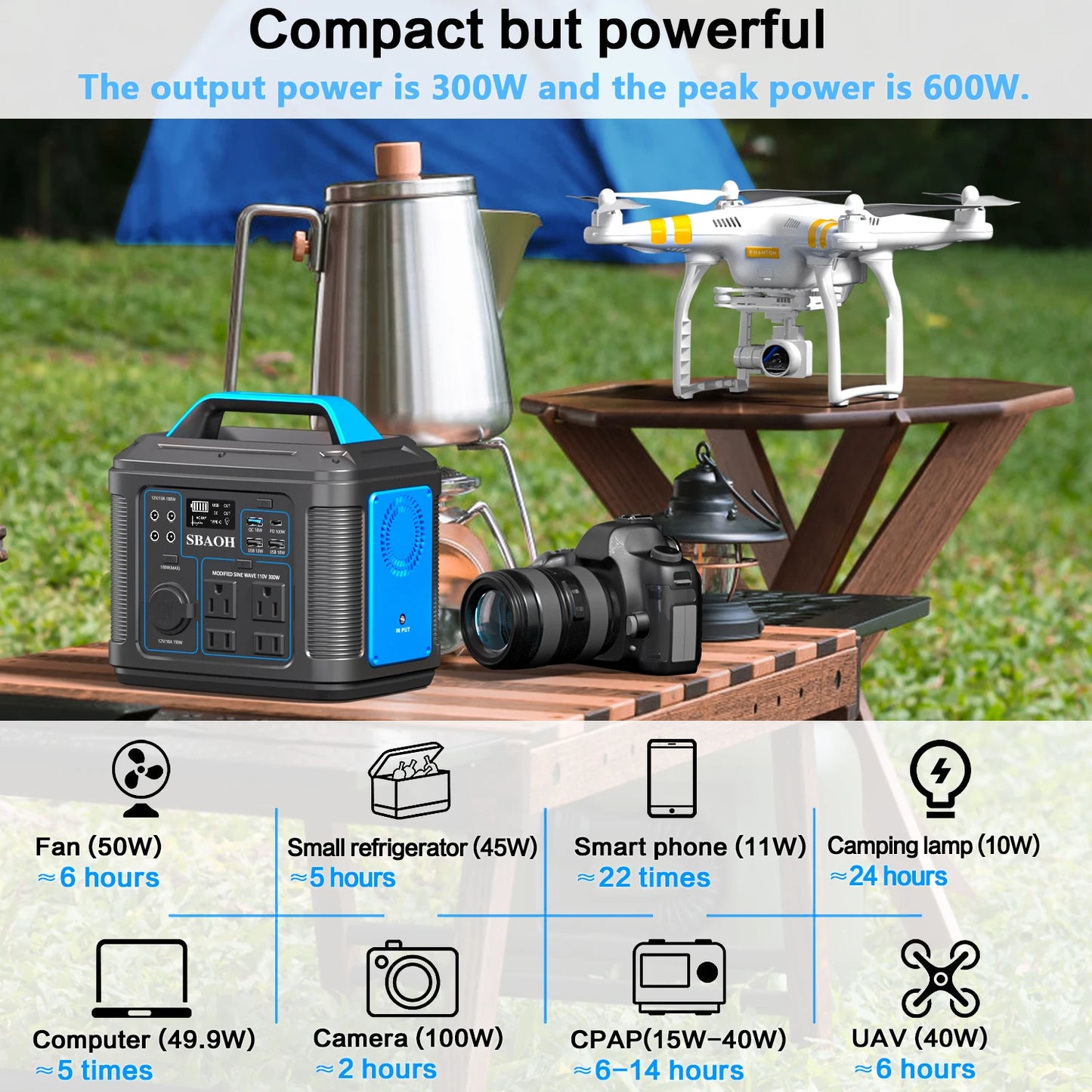 Portable Power Station 110V,296Wh Lithium ion Solar Generator