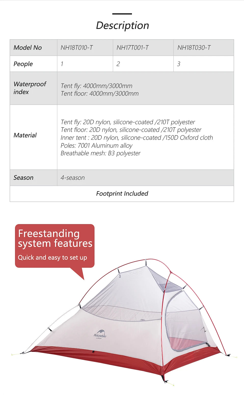 Cloud Up 3 Upgraded Tent