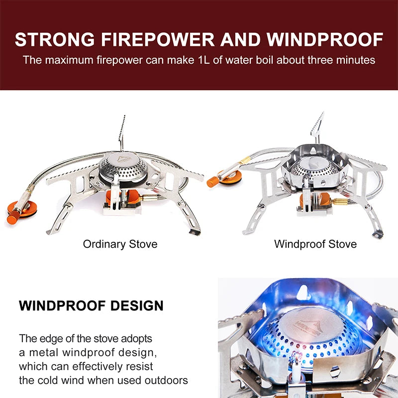 Camping Wind Proof Gas Burner rips