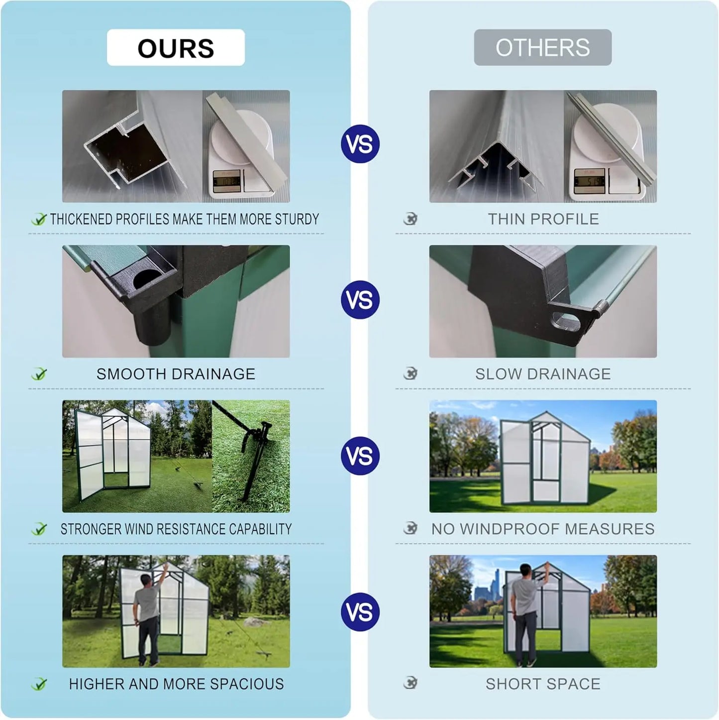 Polycarbonate Greenhouse w/Quick Connector Fast Assembly