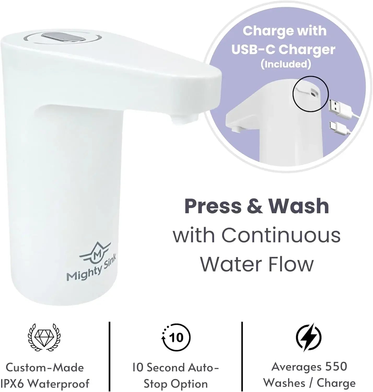 Sink w/Accessories: Patented, Easy Press & Wash