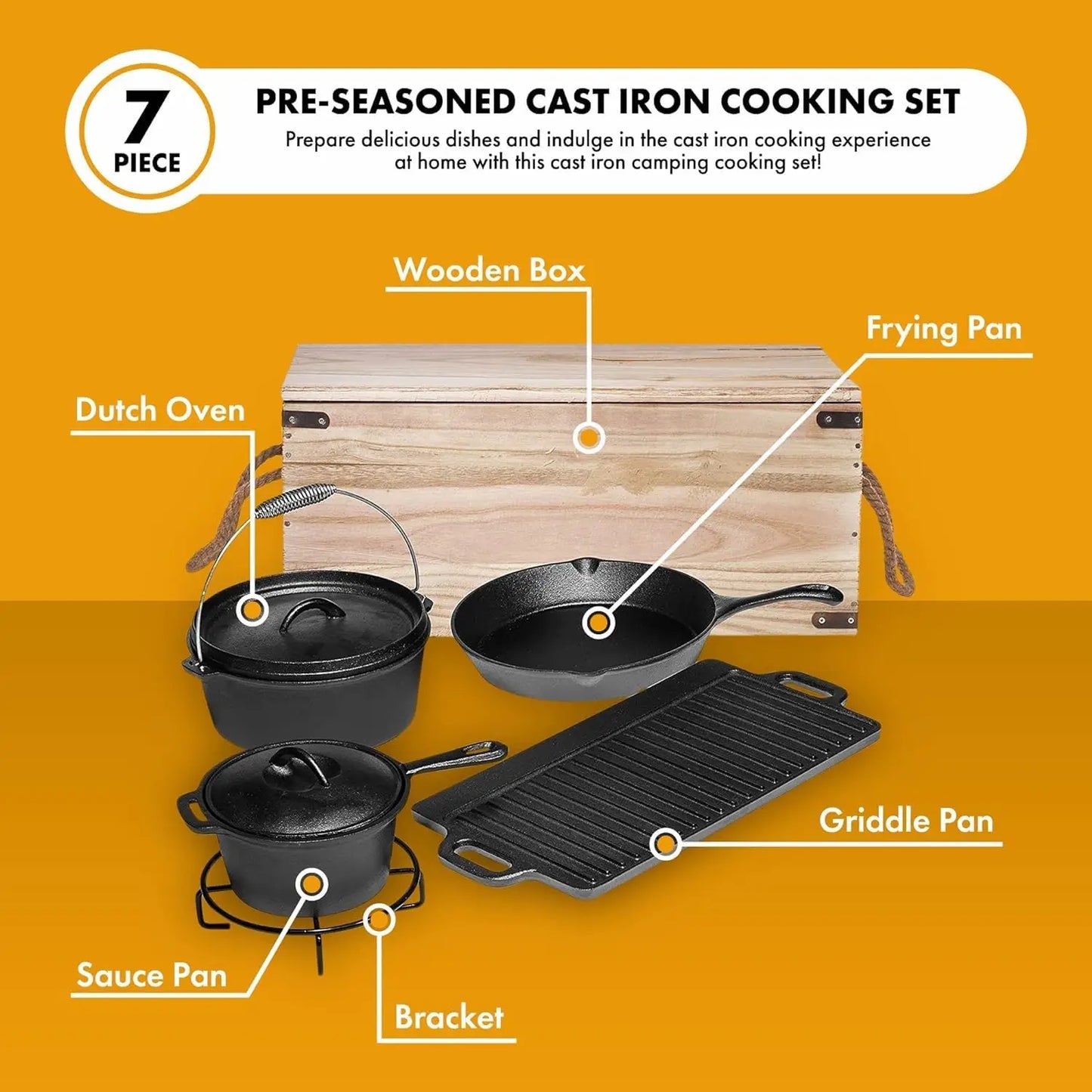 Cooking Set Of 7. Pre Seasoned Cast Iron Pots And Pans