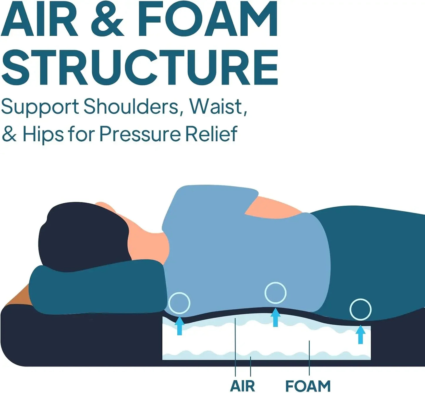 Air & Foam Camping Mattress, Self-Inflating