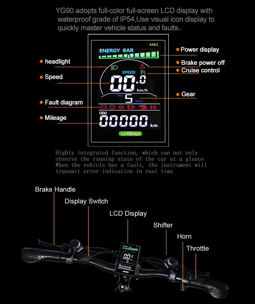 RANDRIDE YG90 Electric Bicycle