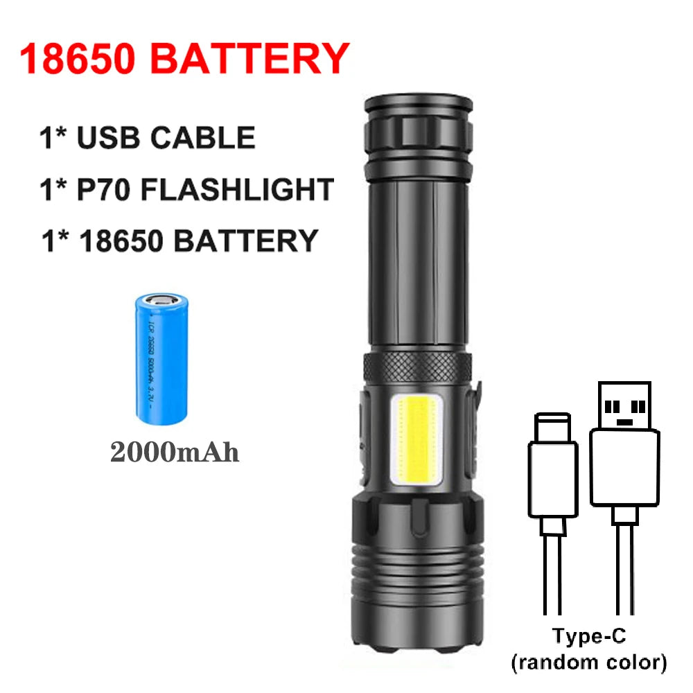 Rechargeable Led Super Bright Flashlight, 7 Modes