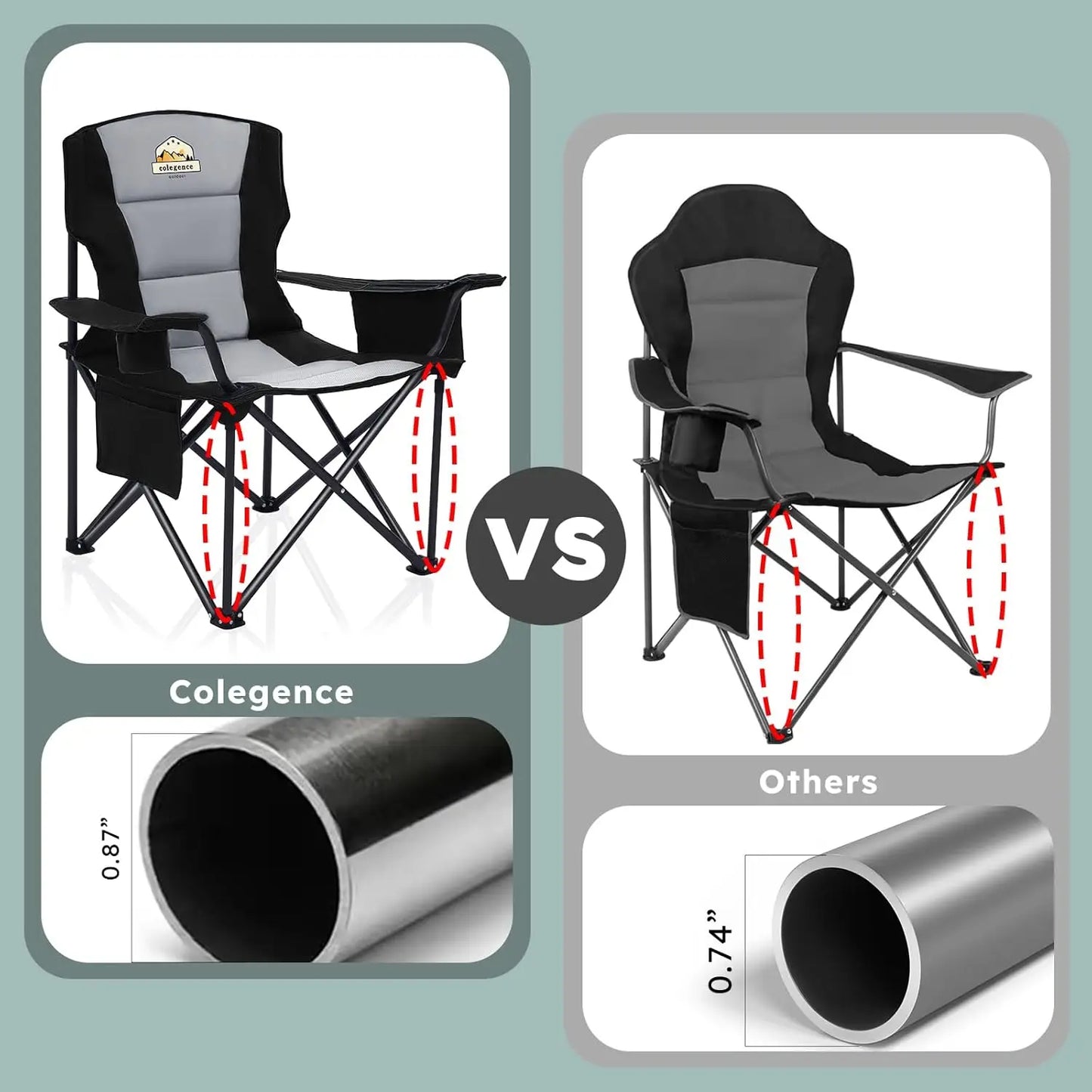 Camping Heavy Duty Chair Set of 2 Support 450 LBS