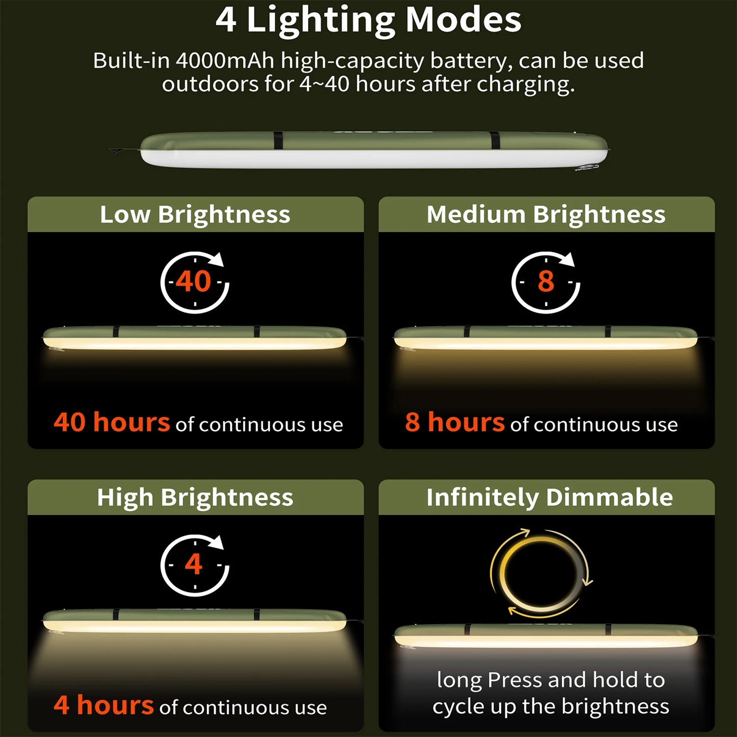 Rechargeable Portable Camping Strong Light