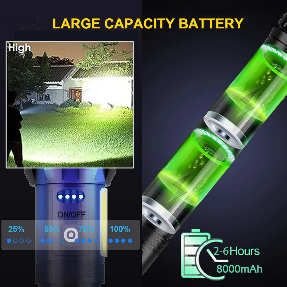 Rechargeable Led Super Bright Flashlight, 7 Modes