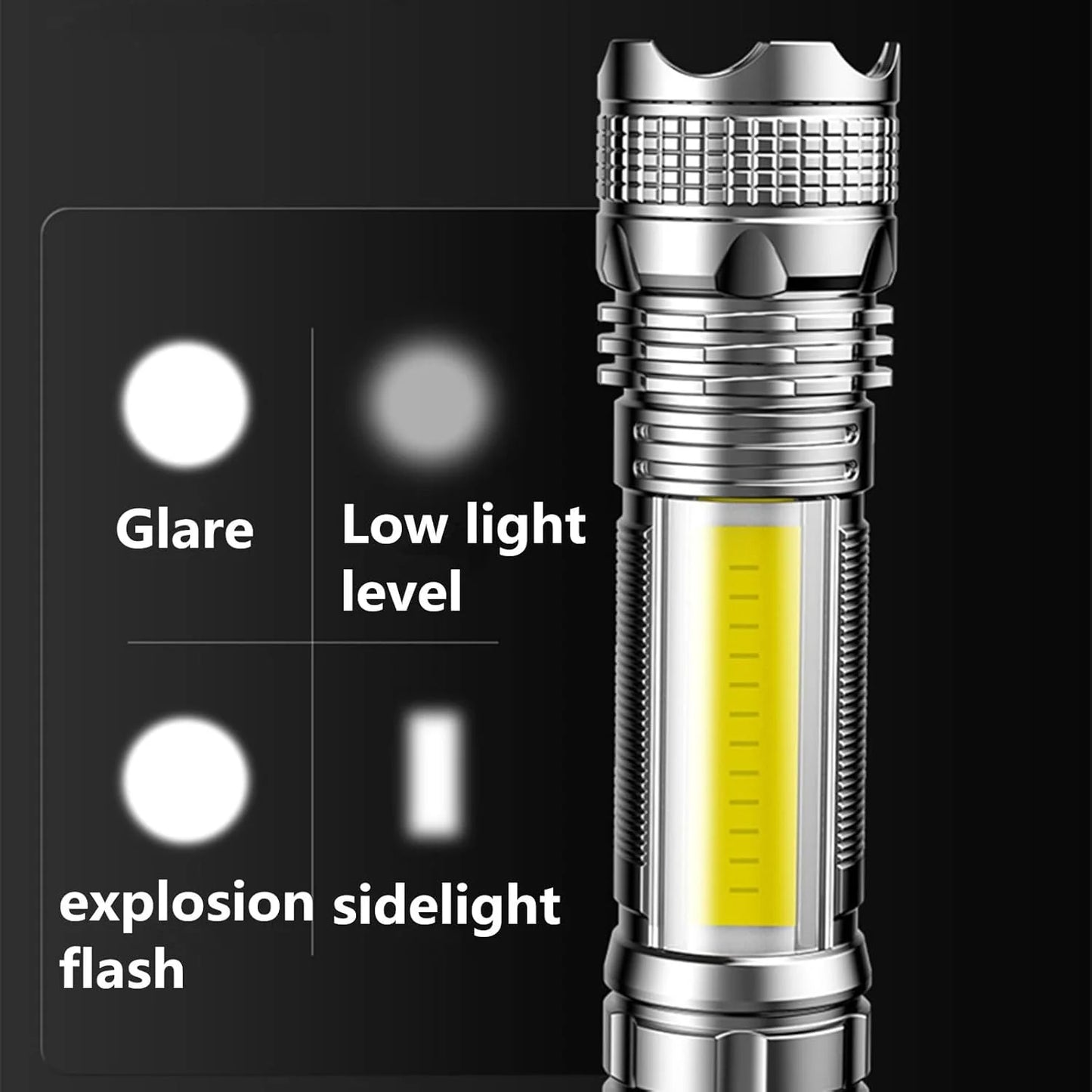 2pc High Lumens Zoomable Led Rechargeable Flashlight