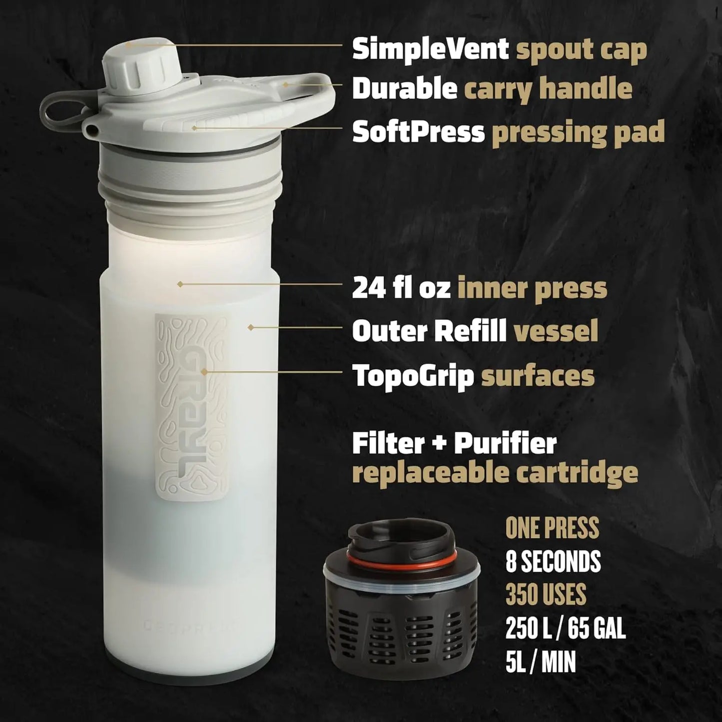 Water Purifier Bottle-24 oz, Filters & Cleans / replaceable cartridge-250L