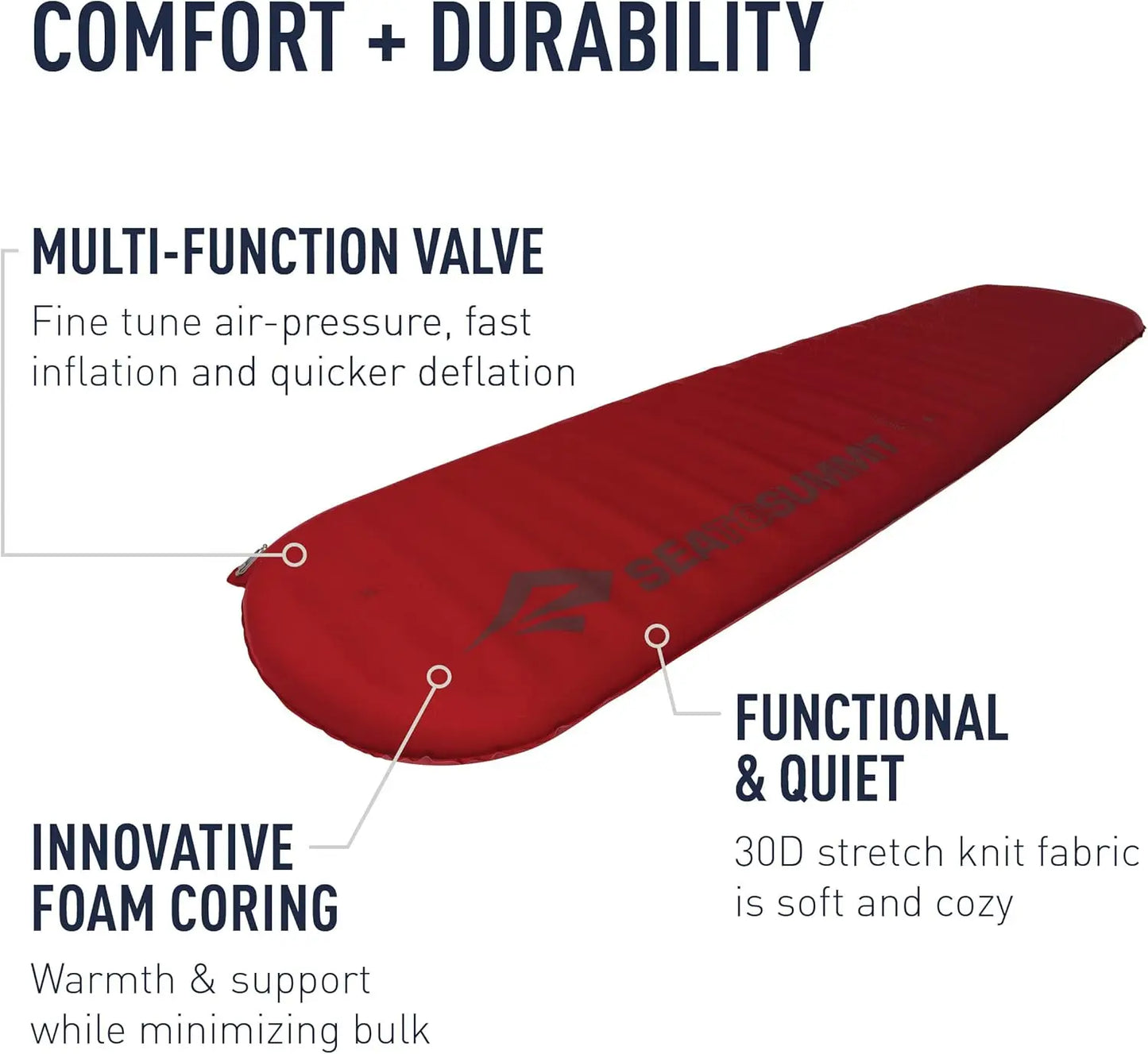 Self-Inflating Foam 2-Person Camping Mattress, Crimson Red