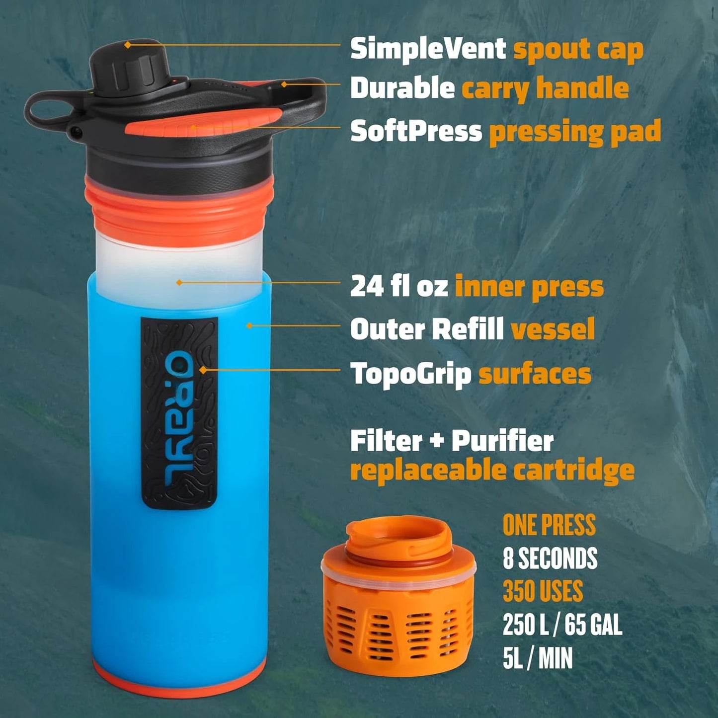 Water Purifier Bottle-24 oz, Filters & Cleans / replaceable cartridge-250L