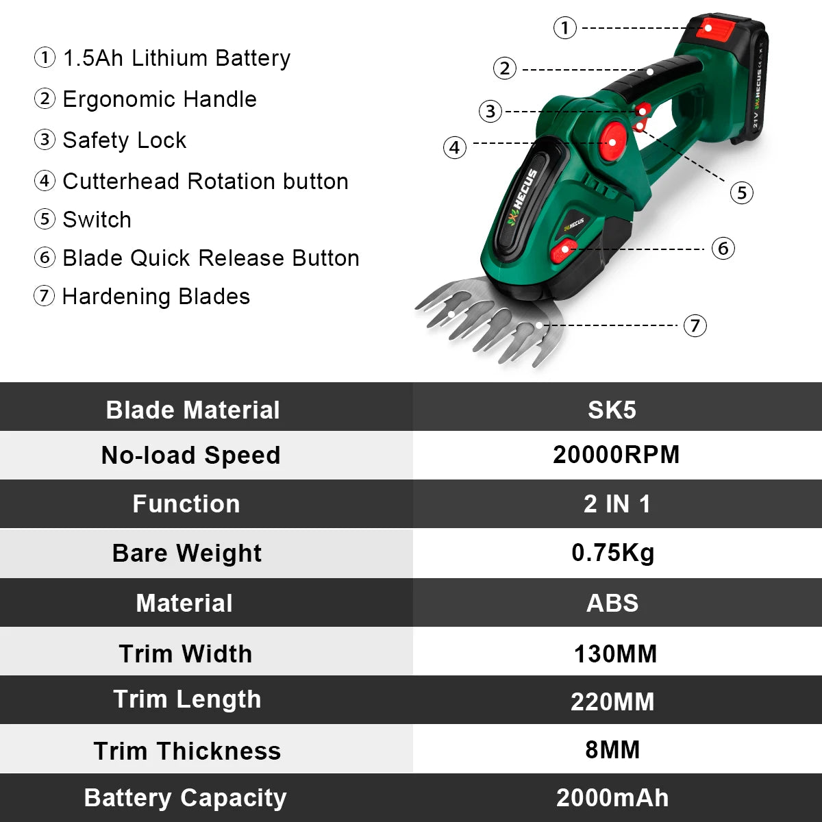 S 2 IN 1 Cordless Electric Hedge Trimmer