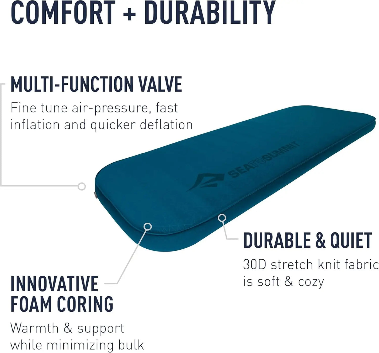 Self-Inflating Foam Camping Mattress