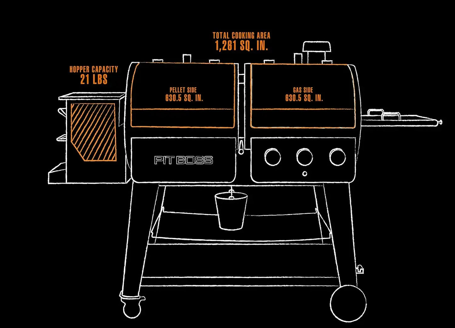 Wood Pellet and Gas Combo Grill