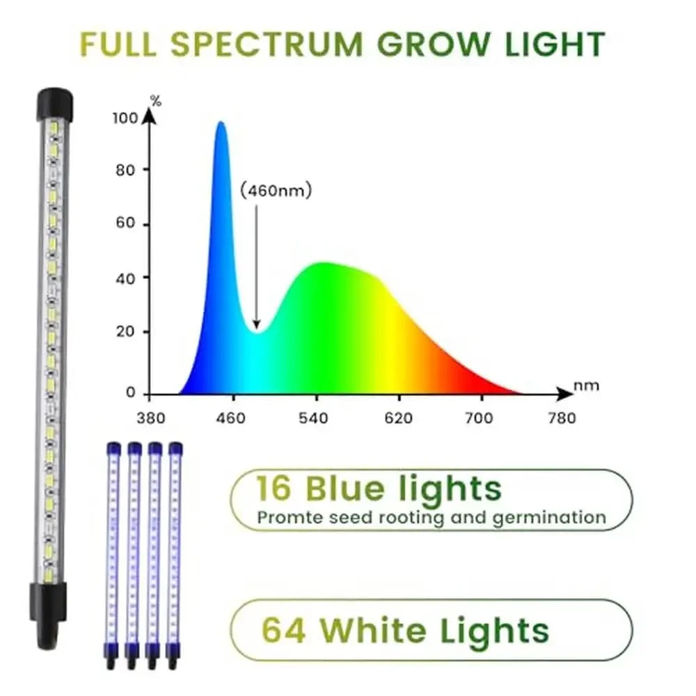 Seed Starter Tray Grow Light Kit