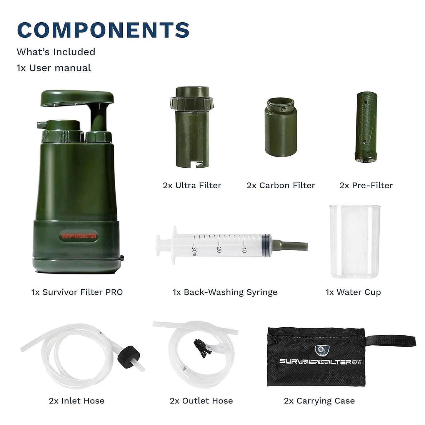 Hand Pump Water Filtration System, with Extra Replacement Filters