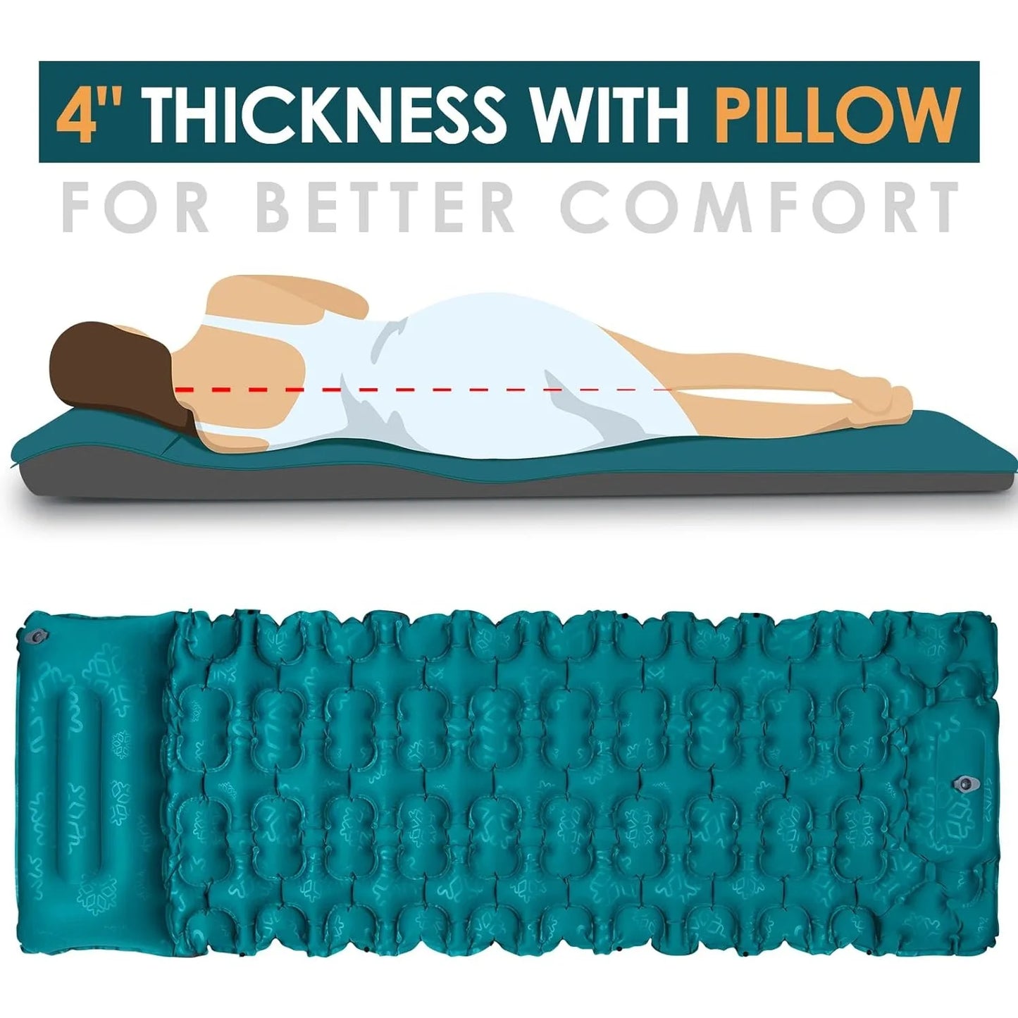 Self-Inflating Sleeping Pad