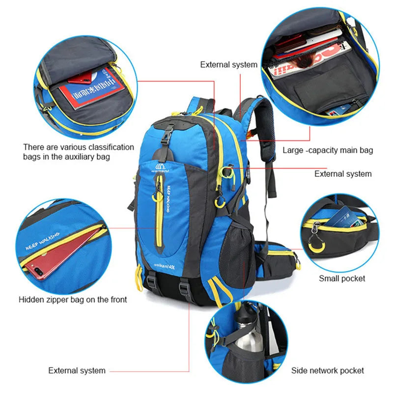 Waterproof Foldable Backpack