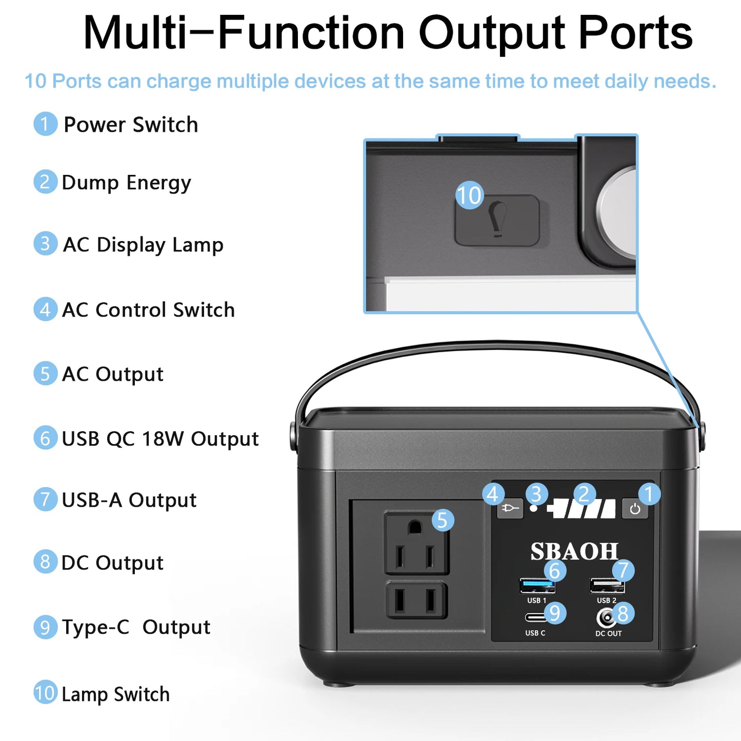 Portable Power Station with 120W AC Output, Power Solar Generator