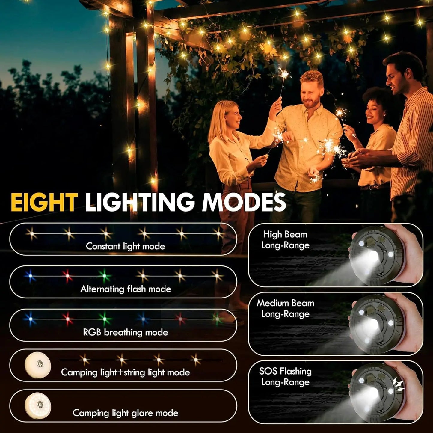 Rechargeable Camping String Light