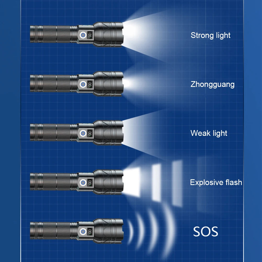 20W LED Ultra-long Distance LEP Flashlight